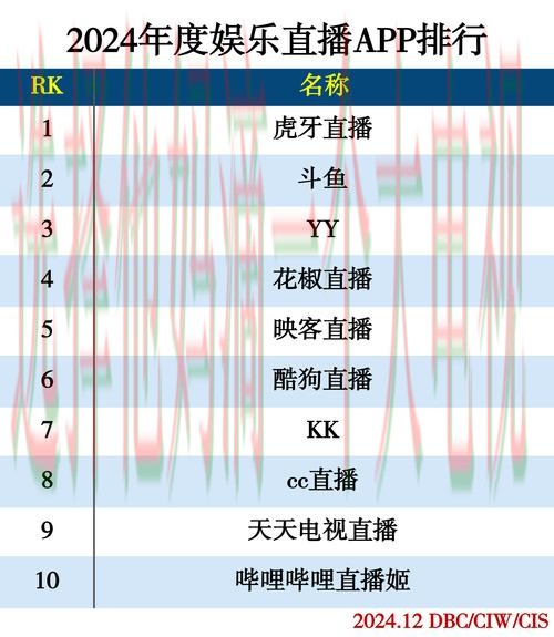 金年会娱乐直播平台APP下载及使用指南 金年会娱乐直播平台APP下载及使用指南